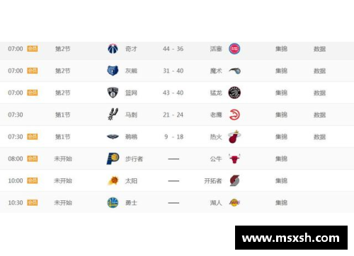 佰富彩今天NBA赛程安排如何？ - 副本